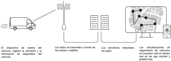 Diagrama

Descripción generada automáticamente